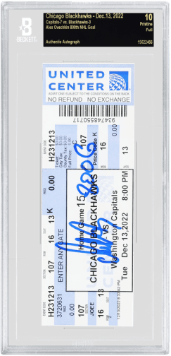 Customizable Event Significance